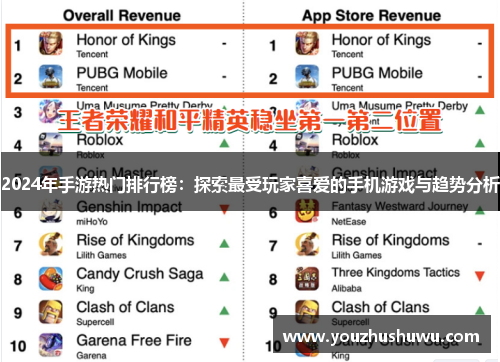 2024年手游热门排行榜:探索最受玩家喜爱的手机游戏与趋势分析