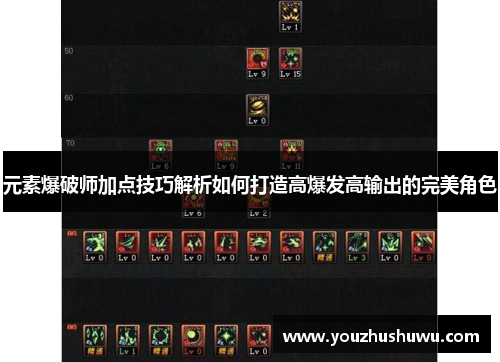 元素爆破师加点技巧解析如何打造高爆发高输出的完美角色