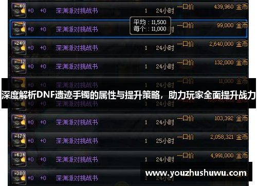 深度解析DNF遗迹手镯的属性与提升策略,助力玩家全面提升战力